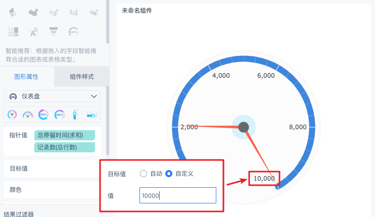 数据可视化_多维数据可视化方法_大数据可视化