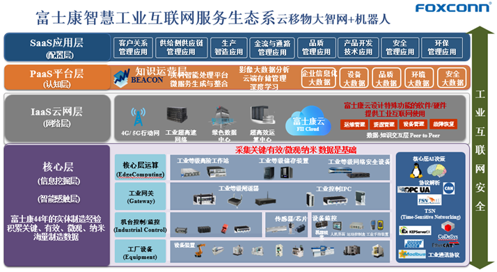 德国通用电气公司aeg的透平机制造车间与机械车间_数字化车间 智能制造_智能手操器中国智能制造网