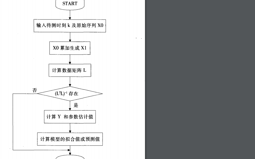 包装机器股票_股票技术面分析和基本面分析_机器学习 股票分析