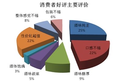 大数据30时代_大数据时代案例_大数据 云时代