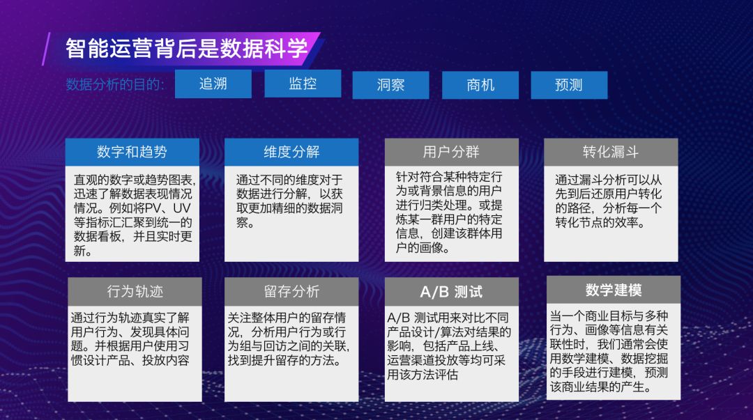 大数据 时代 出品时间_大数据时代心 感言_移动互联网时代 大数据