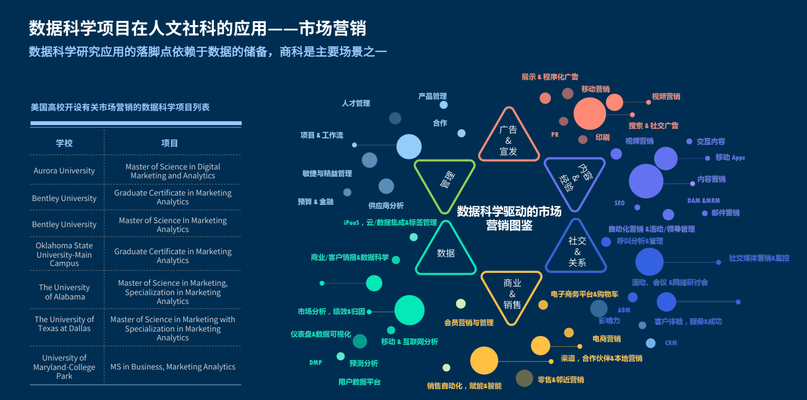 大数据 时代 出品时间_大数据时代心 感言_移动互联网时代 大数据