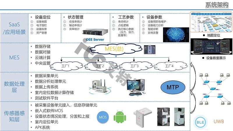 视频监控大数据的关键技术和应用_淘宝大数据应用_大数据实际应用案例