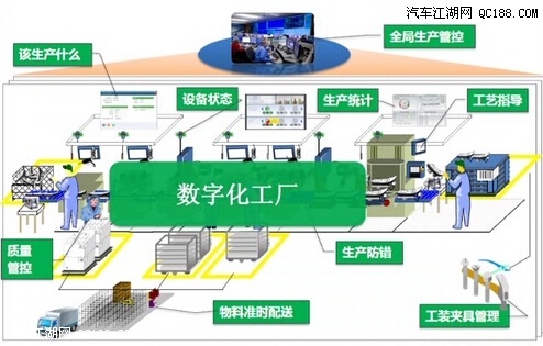 手机保护壳制造机器_机器人不是智能制造_制造螺丝机器