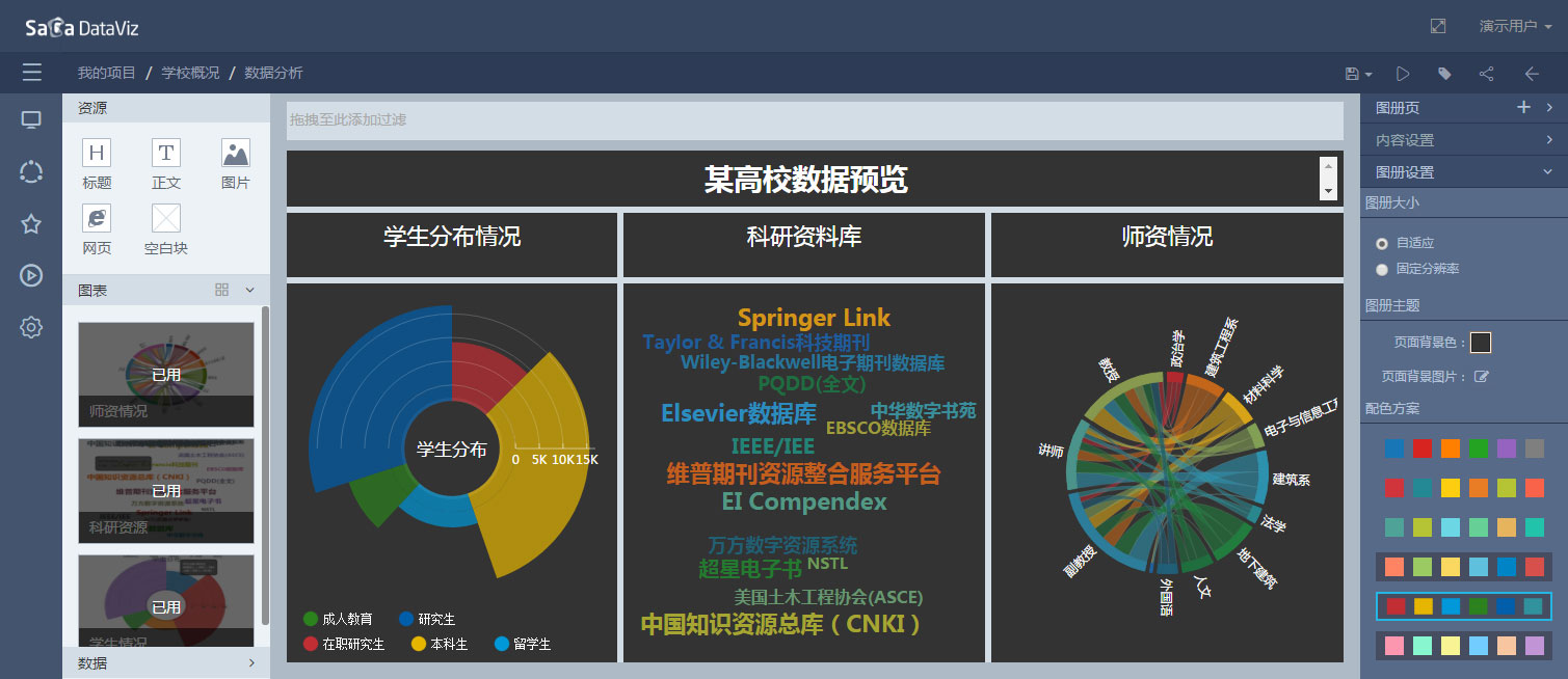 excel数据可视化_excel数据可视化工具_数据可视化