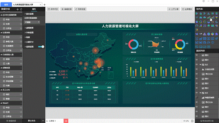 数据新闻可视化的表现_数据新闻可视化_大数据 数据可视化