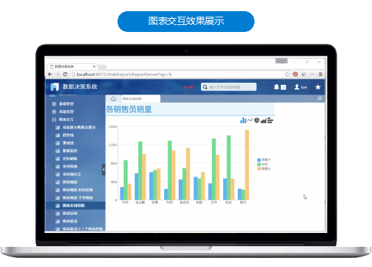 数据新闻可视化的表现_大数据 数据可视化_数据新闻可视化