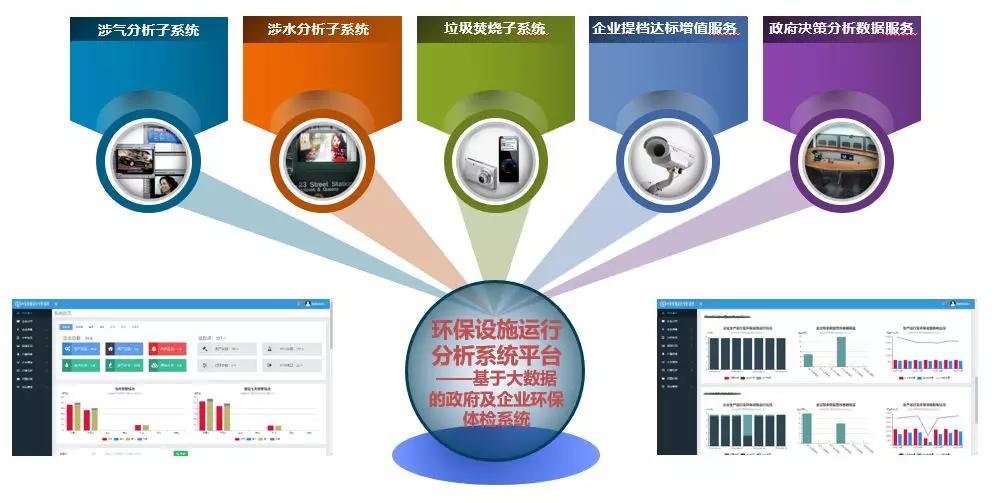 智能制造系统框图_智能制造网_智能电子产品框图