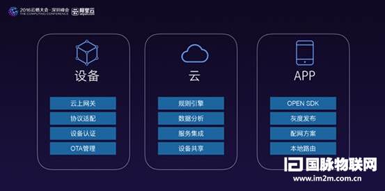 淘宝 大数据应用_大数据 应用 行业_淘宝大数据应用案例