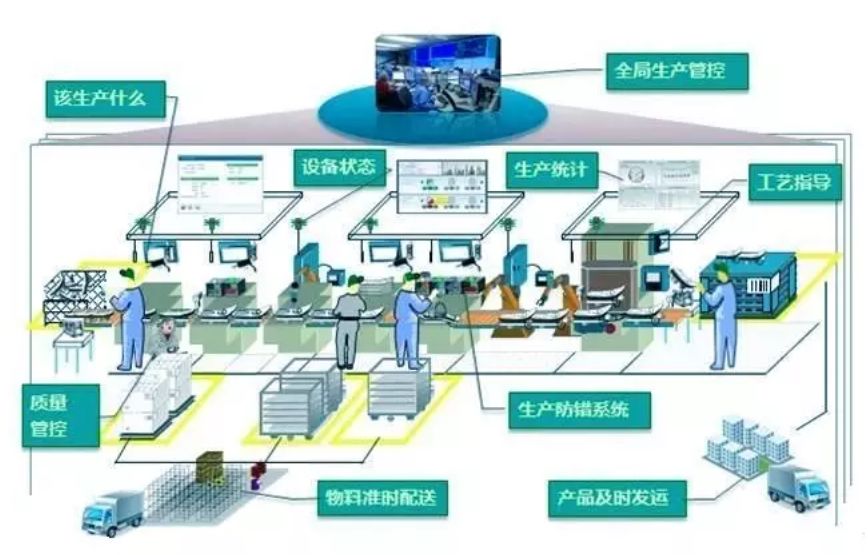 电机测试系统中国智能制造网_断路器中国智能制造网_中国智能制造装备网