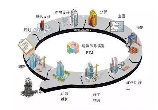 中国智能制造装备网_s型称重传感器中国智能制造网_中国智能制造装备网