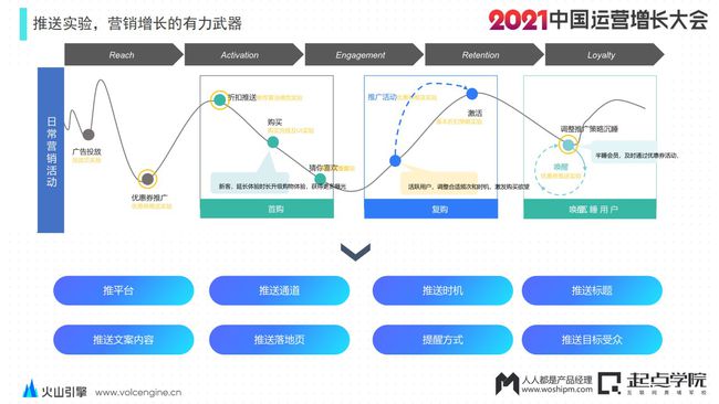 d3数据可视化_大数据可视化_什么是 可视化数据