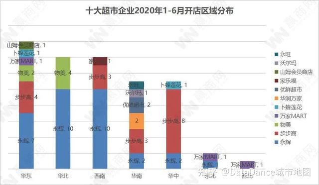 大数据行业应用场景