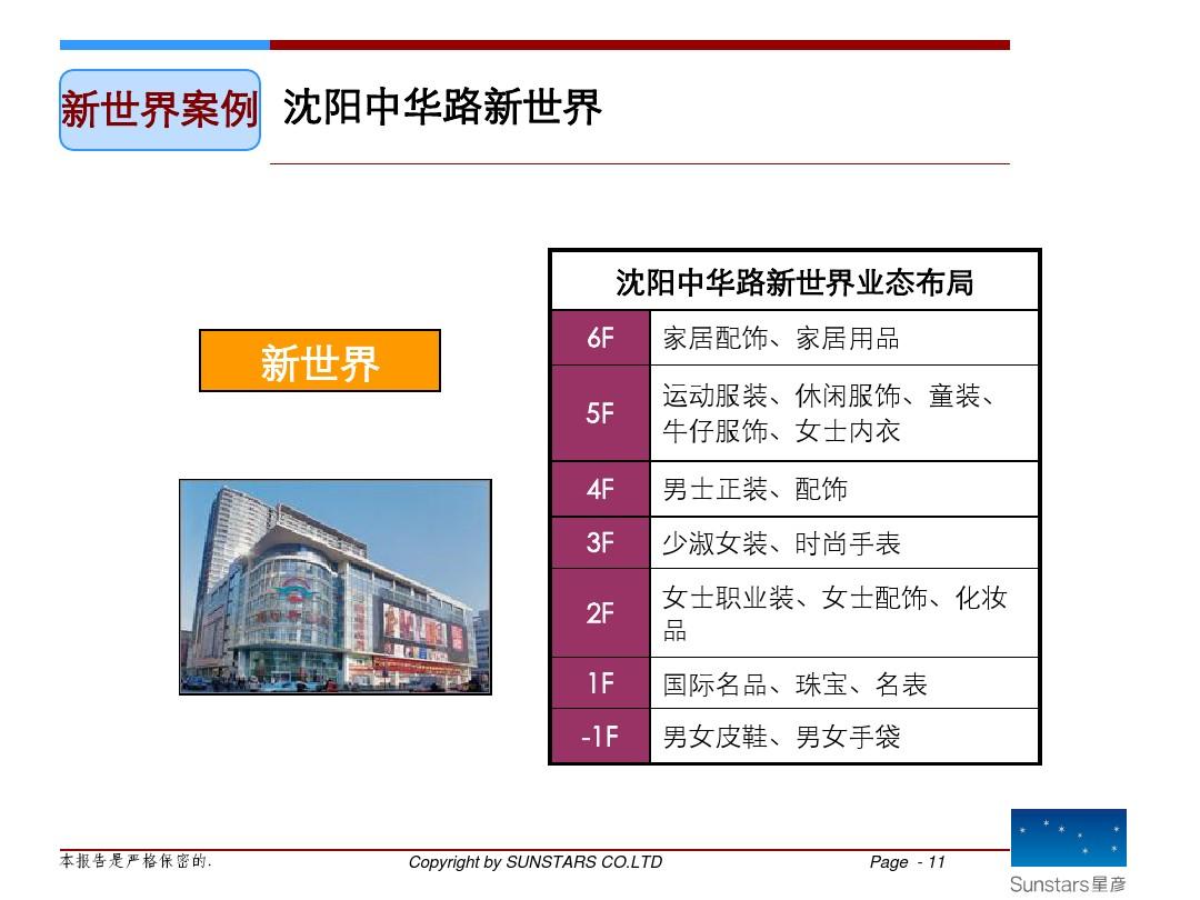 运营商大数据应用场景_大数据行业应用场景_大数据的应用行业