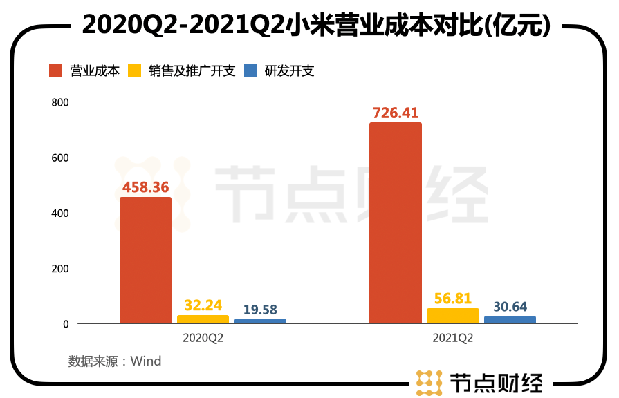 大数据时代:生活_大数据如何改变生活_移动互联网时代 大数据