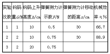 excel分析数据_excel数据分析案例_如何用excel分析股票数据