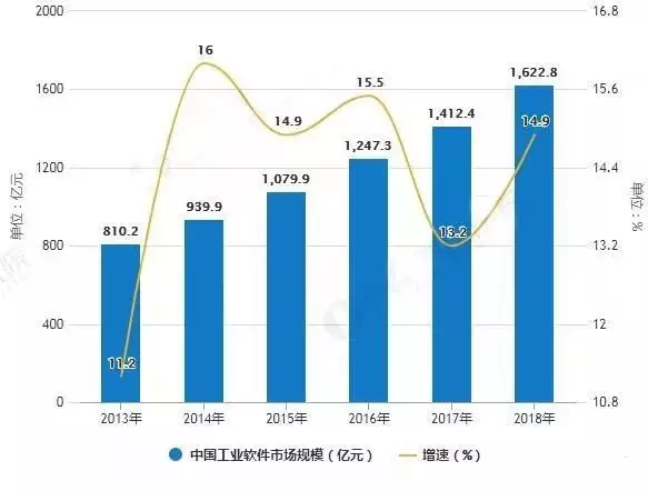 中国智能制造装备网