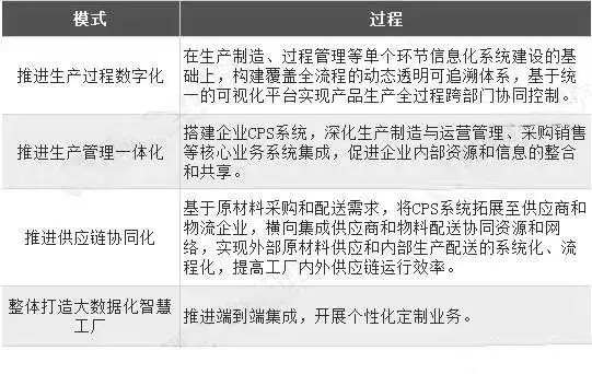 中国智能制造装备网