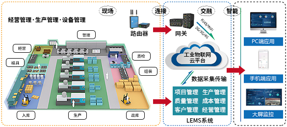 中国智能制造网官网_中国智能制造装备网_断路器中国智能制造网