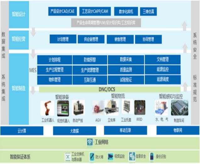 智能手操器中国智能制造网_中国智能制造装备网_中国智能制造网官网