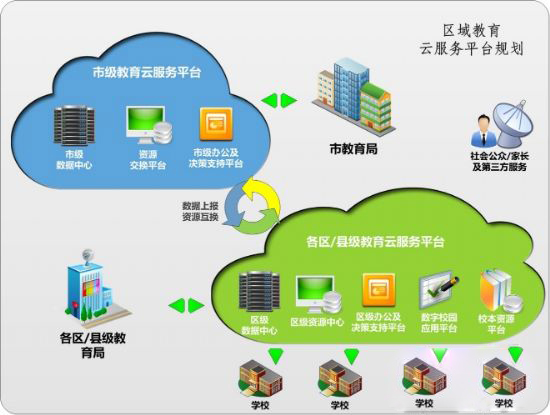 思科统一无线网络产品和解决方案的设计和实施_无线传感网mac协议的设计应解决的原则_思科无边界网络无线解决方案手册