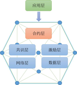 大数据 应用 行业_淘宝 大数据 应用_大数据实际应用案例