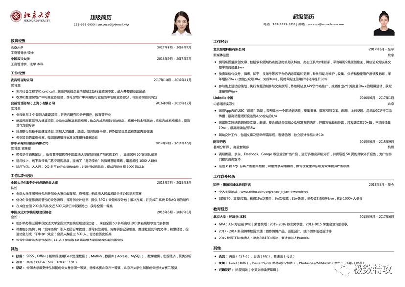 数据分析报告 知乎_知乎的受众分析_数据分析公路 知乎