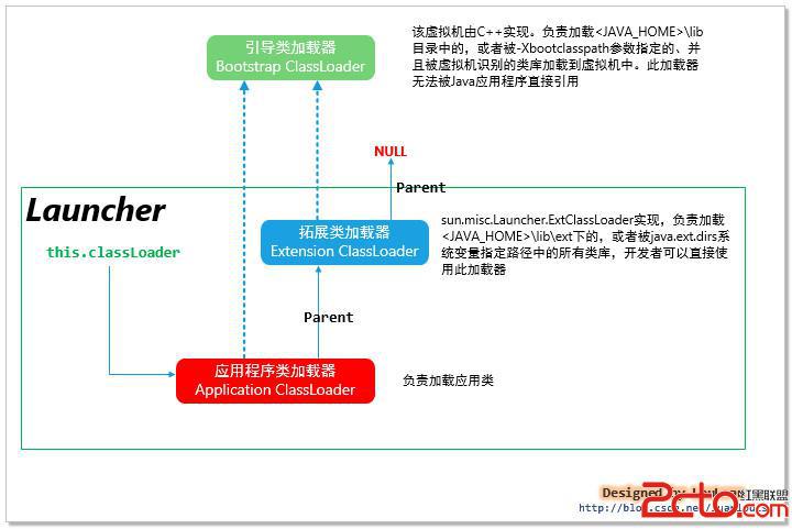 地图数据可视化_地图数据可视化_大数据 数据可视化