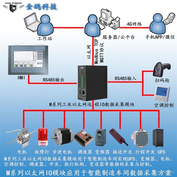 智能制造素材_智能制造智能制造_智能制造素材