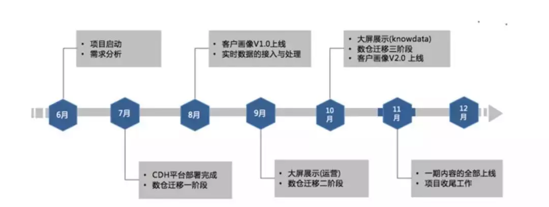 百川资讯数据管理系统怎么登陆