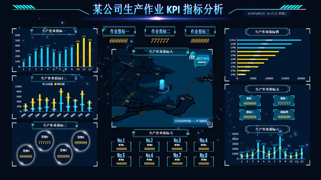 什么是 可视化数据