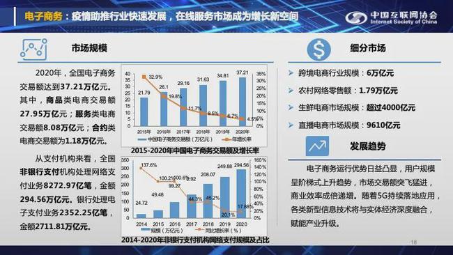 民生银行 银川分行 场景金融_银行行业:银行票据业务专题研究报告_金融行业业务场景分析