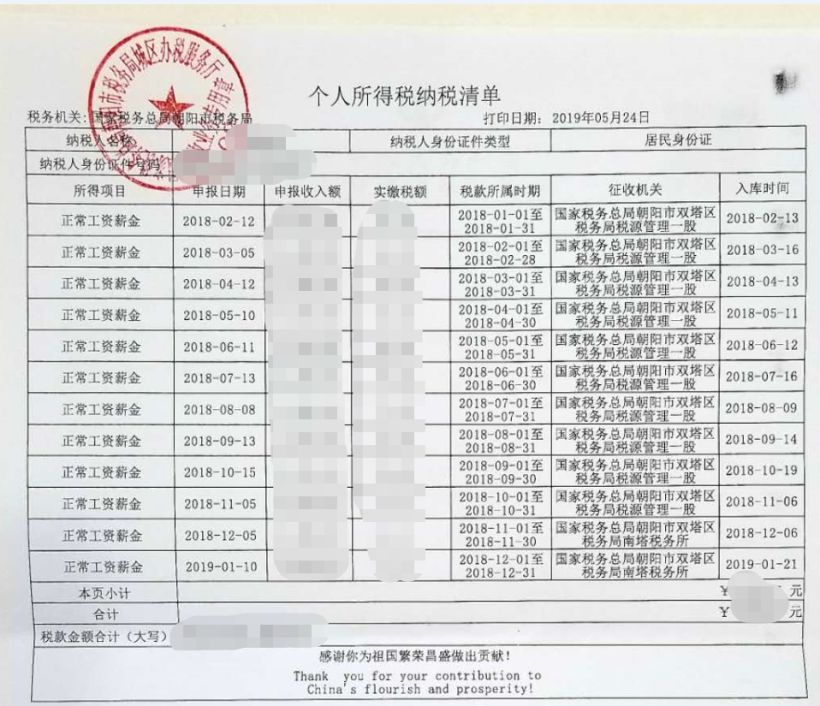 国家税务总局关于加强风险管控做好2013年企业所得税汇算清缴工作有关问题的通知