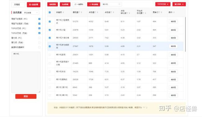 怎么查淘宝数据分析_淘宝查物流怎么查_搜房网查房价数据