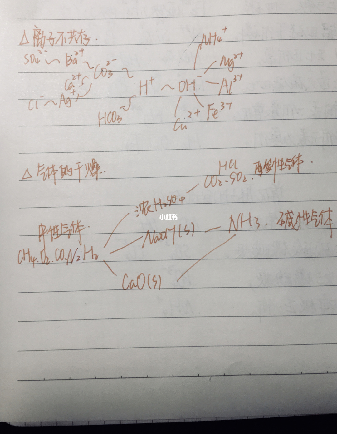 大数据时代知识选择题_大数据30时代_大数据金融时代