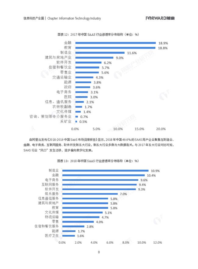 大数据时代 知识令人更愚蠢？