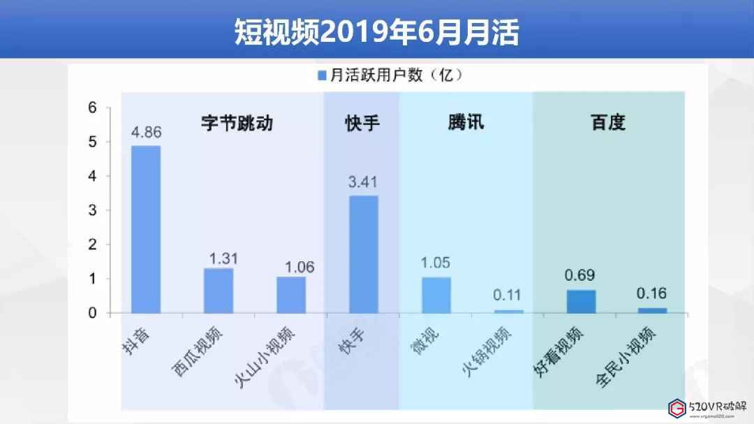 大数据 时代 出品时间_大数据时代知识选择题_大数据知识科普