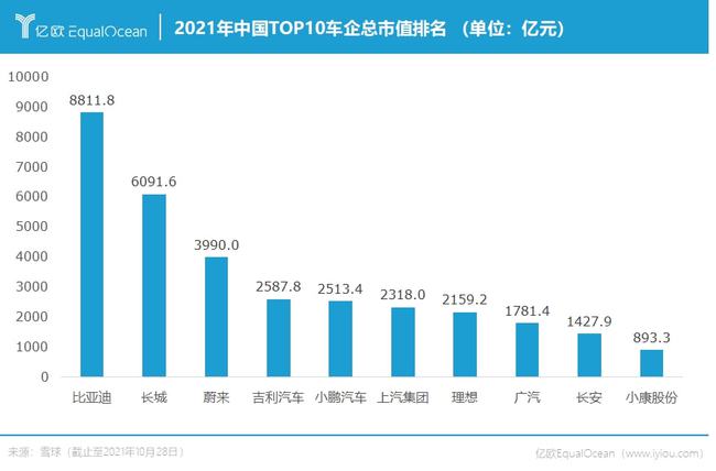 大数据时代精准营销模式研究_大数据战略重点实验室块数据2.0^^^块数据^^^dt时代^_大零售时代银行营销模式转型