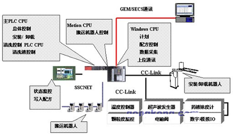 第二届大数据技术与产业应用大会_政府大数据应用案例_大数据应用 培训