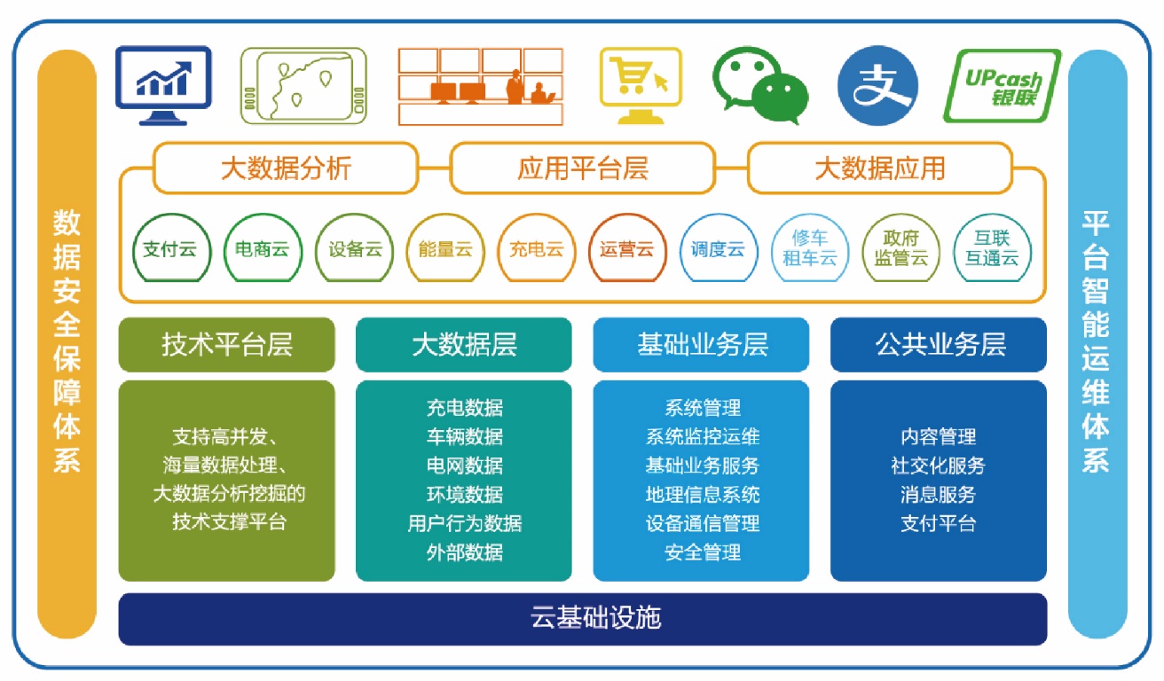 企业网络安全解决 方案开题报告_移动公司解决酒店员工工作手机方案_安全生产解决方案