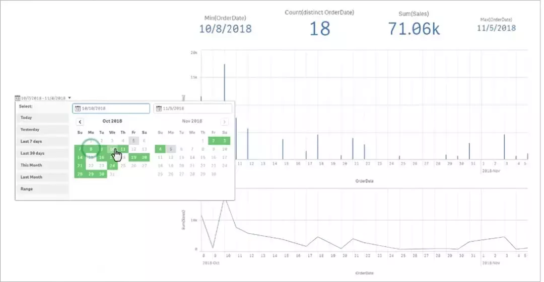 qlik sense 日期范围选择