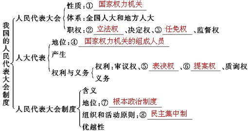 车联网物联网_车联网与物联网_物联网 机器学习