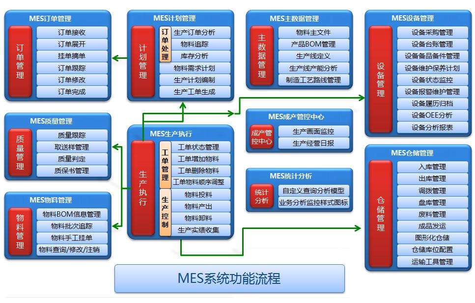 解决手机迅雷连接资源_vs解决方案资源管理器在哪_解决迅雷高速通道资源被举报