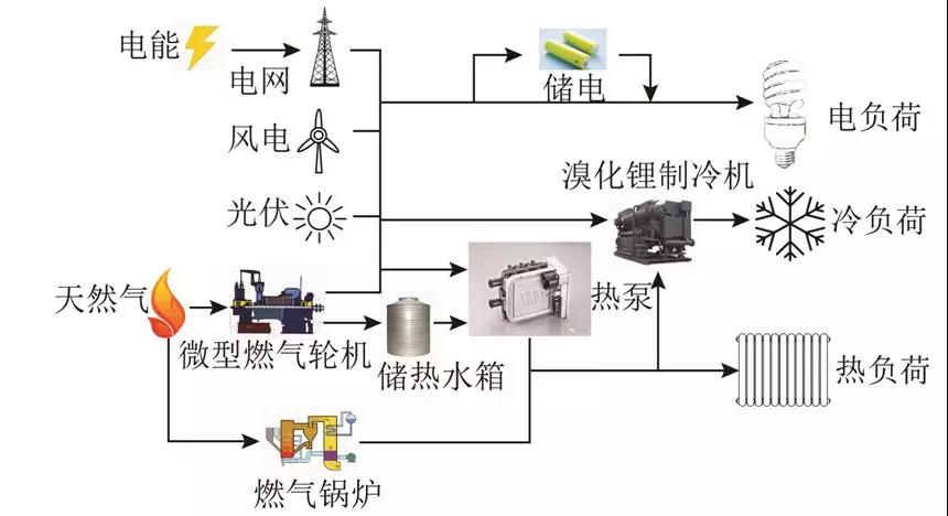 vs解决方案资源管理器在哪_解决迅雷高速通道资源被举报_解决手机迅雷连接资源