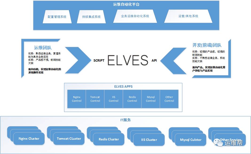 机器学习覆盖算法_机器学习理论与算法_白2 学习机器