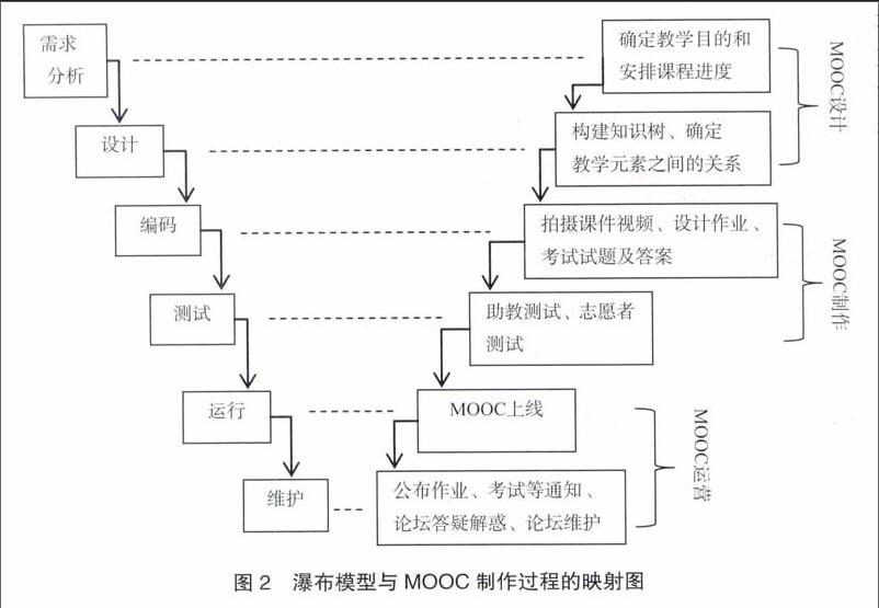 大数据行业应用场景_大数据的应用行业_大数据行业应用场景