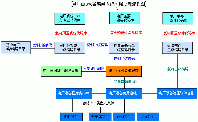 银行大数据应用_银行业大数据应用_银行大数据应用案例