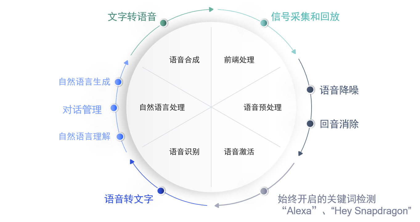 银行大数据应用案例_大数据 银行 应用_大数据银行应用