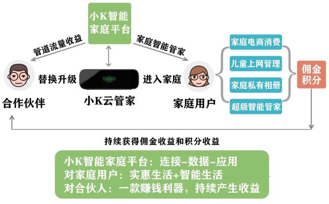 淘宝大数据应用案例_大数据 应用 行业_大数据应用