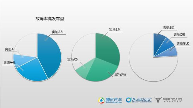 大数据应用_淘宝大数据应用案例_大数据 应用 行业